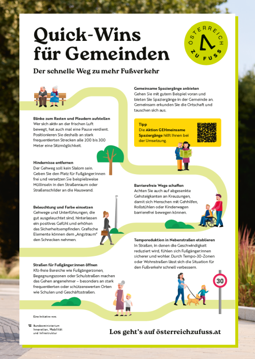 Quick Wins für Gemeinden Quick Wins für Gemeinden